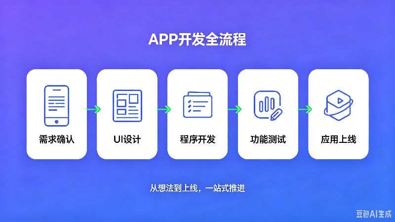网联广域科技